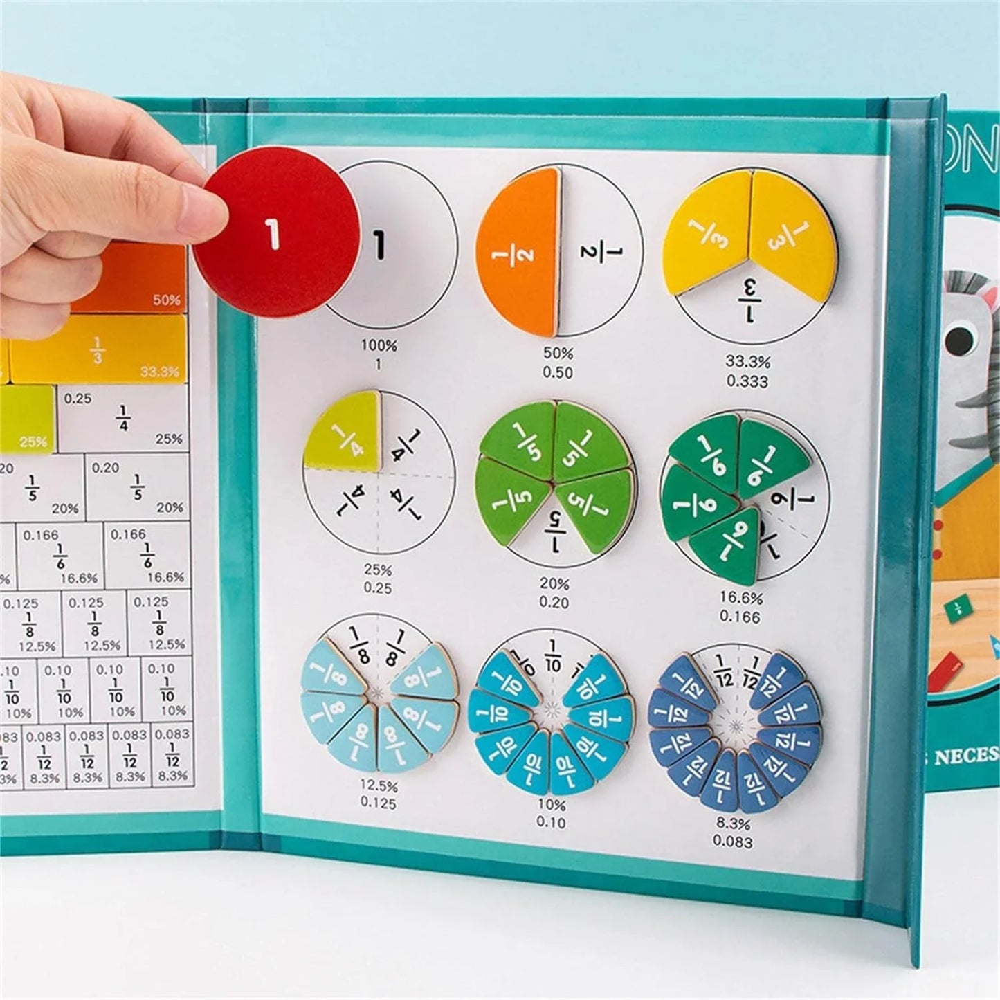 Alloria Montessori Magnetic Fraction Learning Set